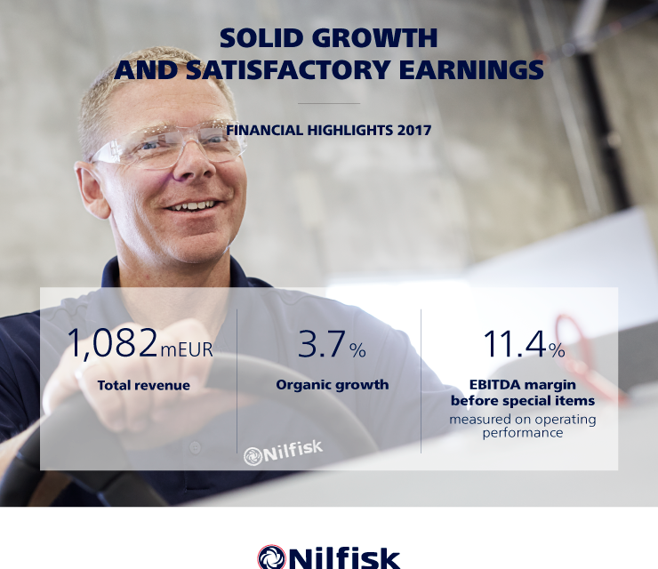 Nilfisk informa de los resultados financieros del 2017: Crecimiento sólido continuo con ganancias satisfactorias en línea con las expectativas.