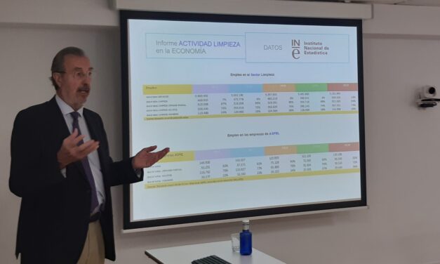 El sector de la limpieza en España: 478 mil empleados y un papel clave en el 1,05% del PIB