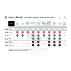 DISCOS FIBRATESCO RANGE 6